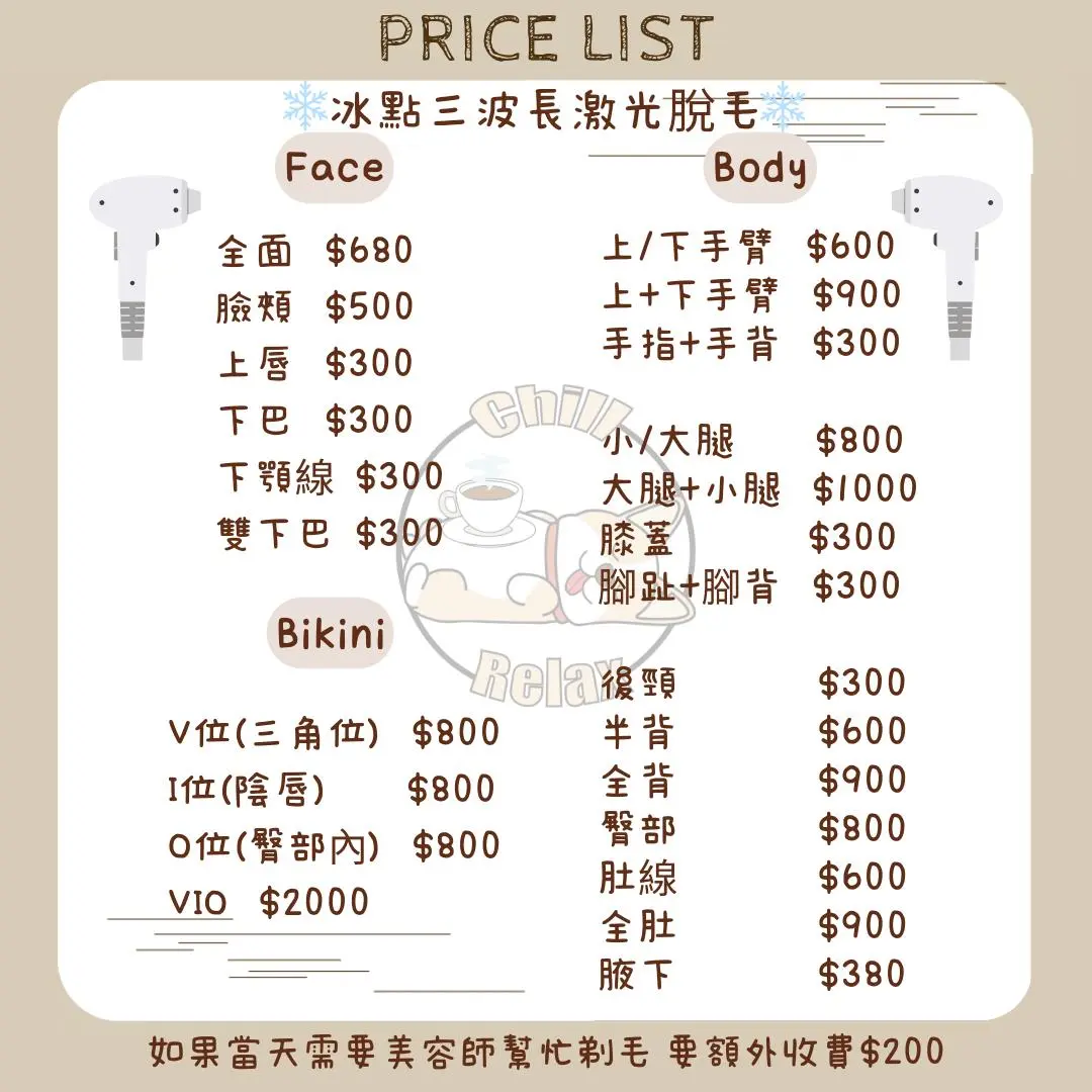 脫毛價錢