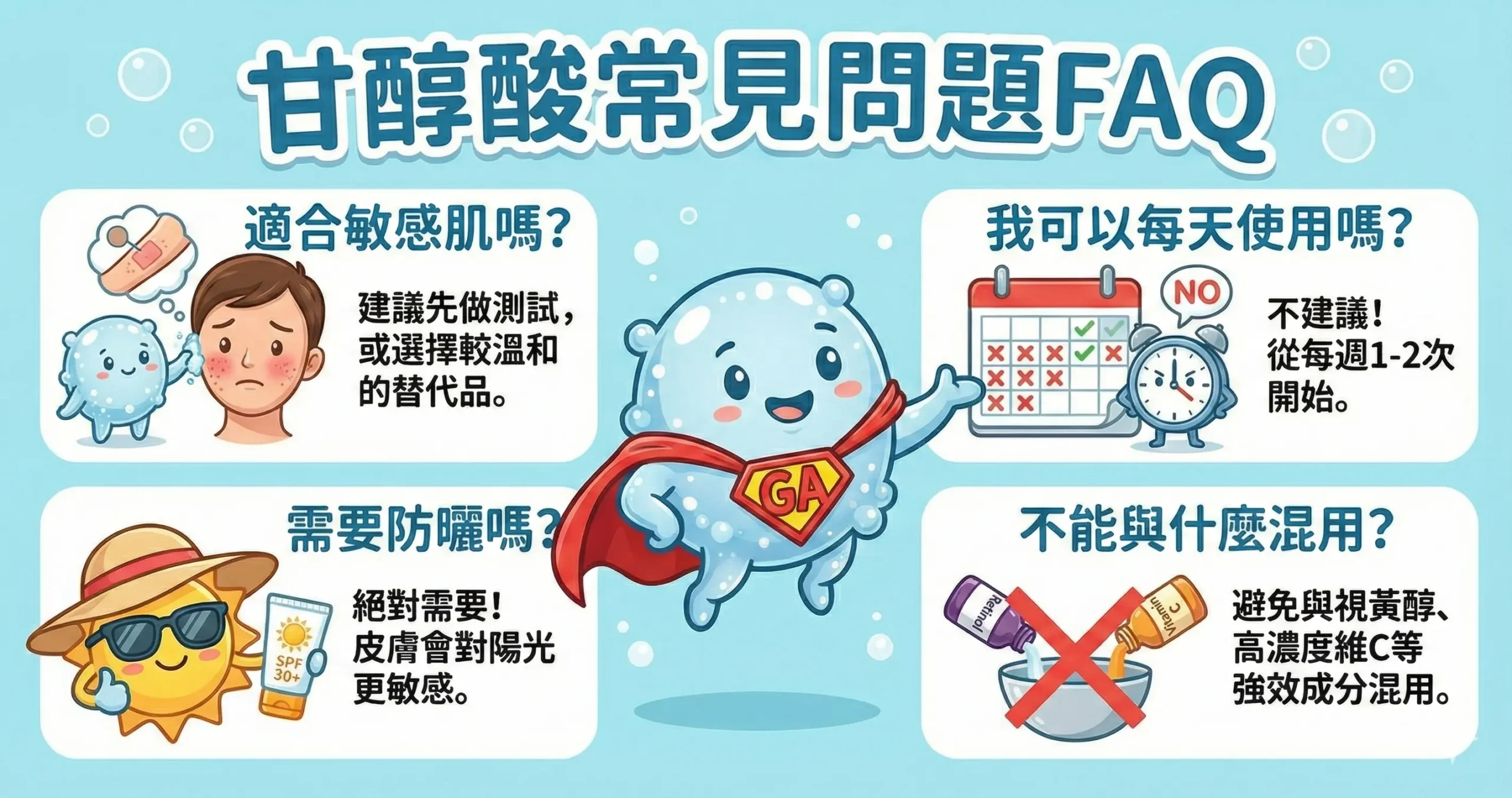 甘醇酸常見問題