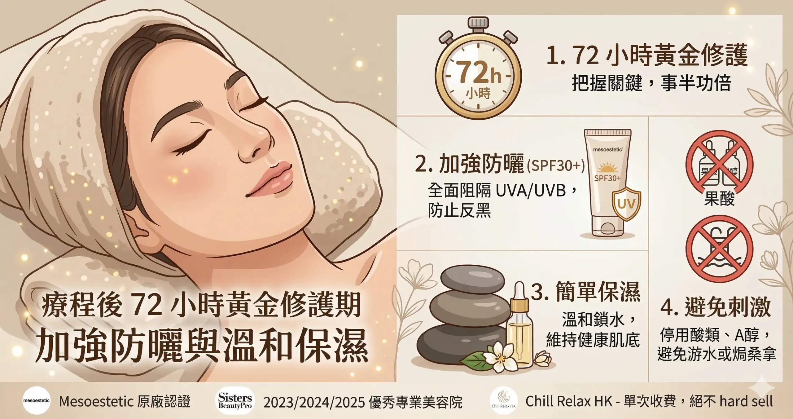第一次做 facial 注意事項 — 療程後 72 小時防曬修護重點 | Chill Relax HK