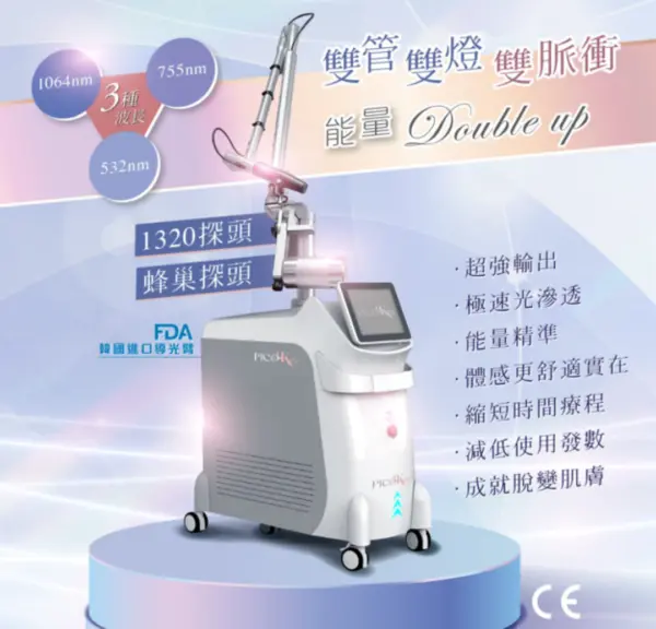 Pico Laser 收毛孔療程 — 觀塘 Chill Relax HK 皮秒激光蜂巢探頭 | 單次收費