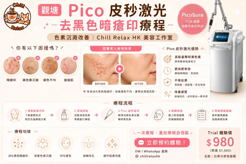 觀塘 Pico 皮秒激光去黑色暗瘡印療程 — 色素沉澱改善 | Chill Relax HK 美容工作室
