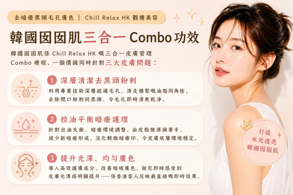 韓國囡囡肌三合一 Combo 功效 — 去暗瘡黑頭毛孔膚色 | Chill Relax HK 觀塘美容