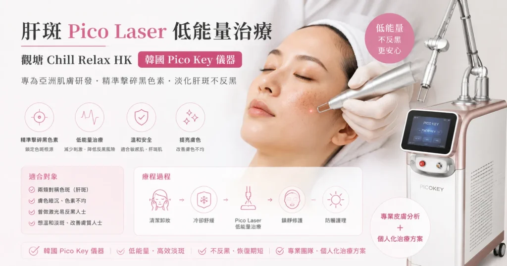 肝斑 Pico Laser 低能量治療 — 觀塘 Chill Relax HK 韓國 Pico Key 儀器