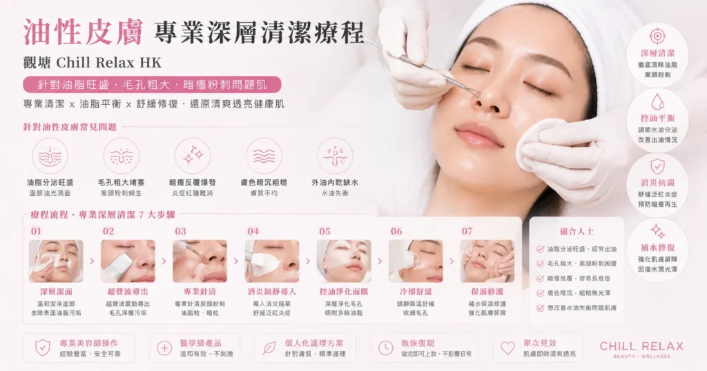 油性皮膚專業深層清潔療程 — 觀塘 Chill Relax HK