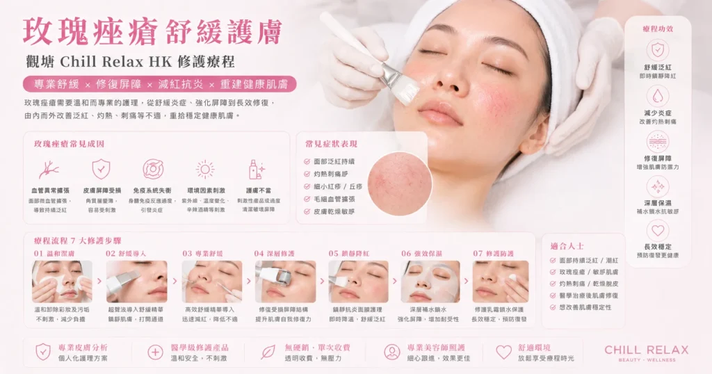 玫瑰痤瘡舒緩護膚 — 觀塘 Chill Relax HK 修護療程
