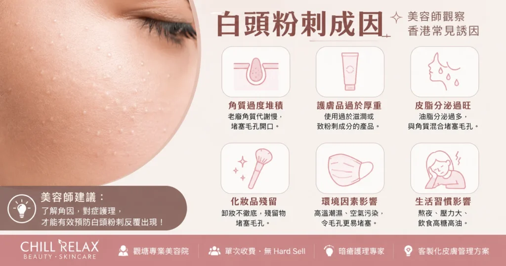 白頭粉刺成因 — 美容師觀察香港常見誘因 | Chill Relax HK 觀塘